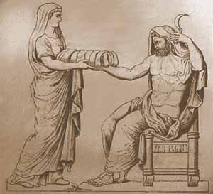 ��� �������� ������� ������ ������ �������������� �����